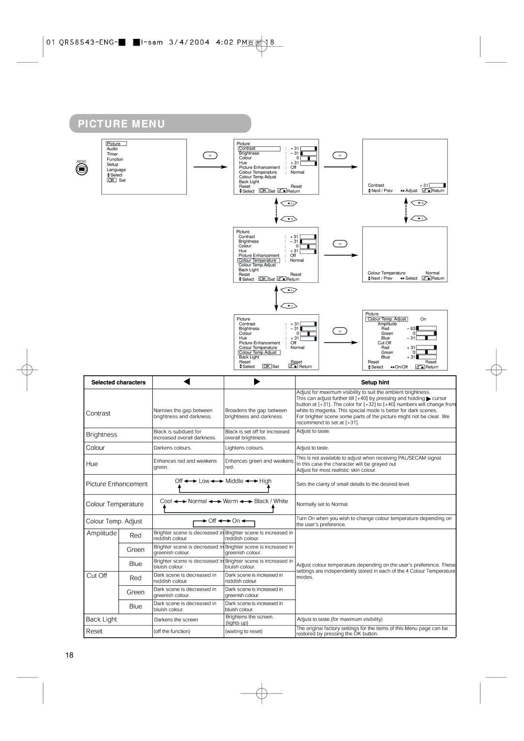 Hitachi 28LD5000TA user manual Picture Menu 