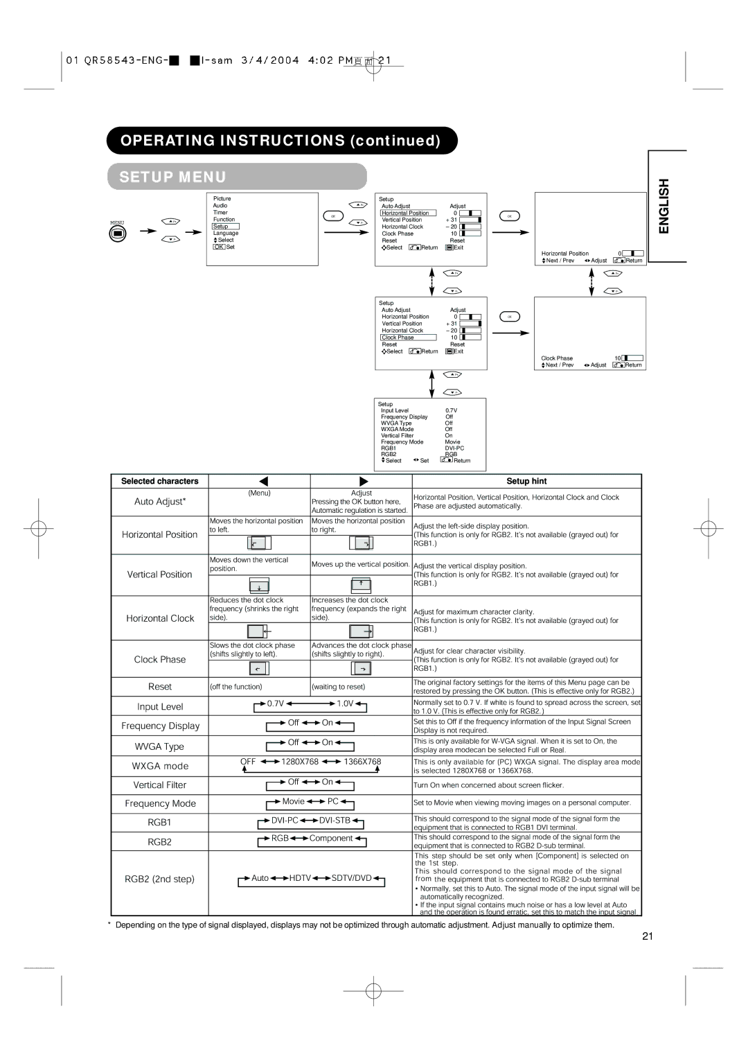 Hitachi 28LD5000TA user manual Setup Menu 