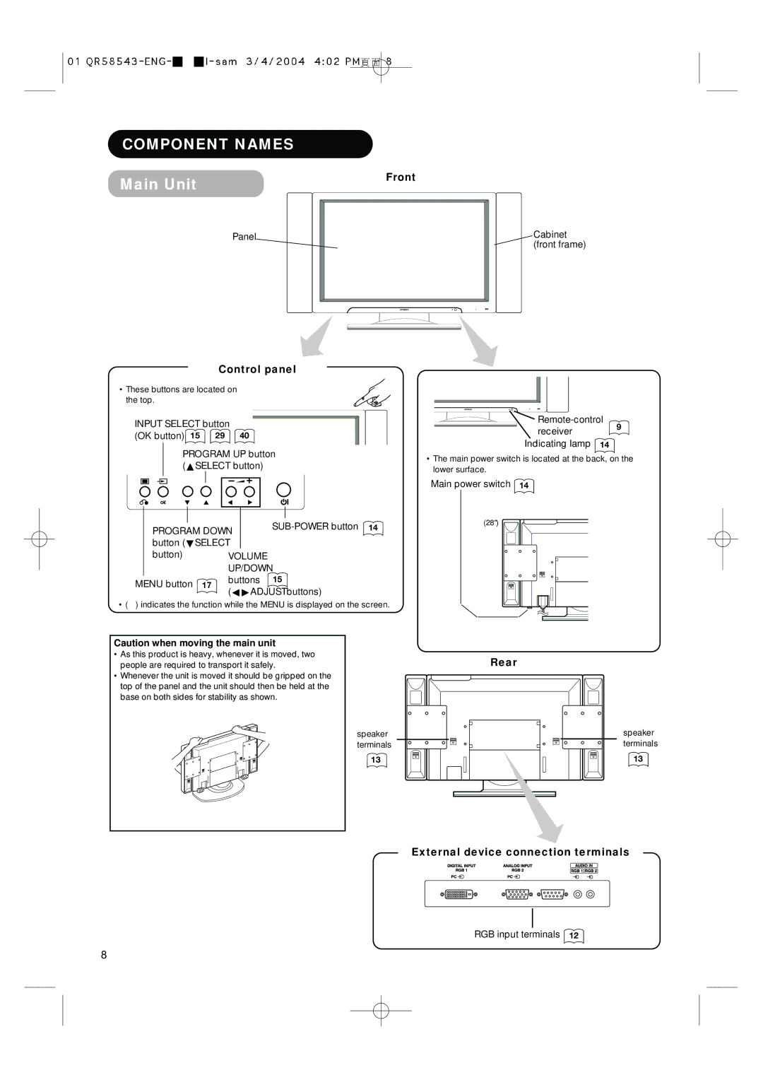 Hitachi 28LD5000TA user manual Component Names, Main Unit 