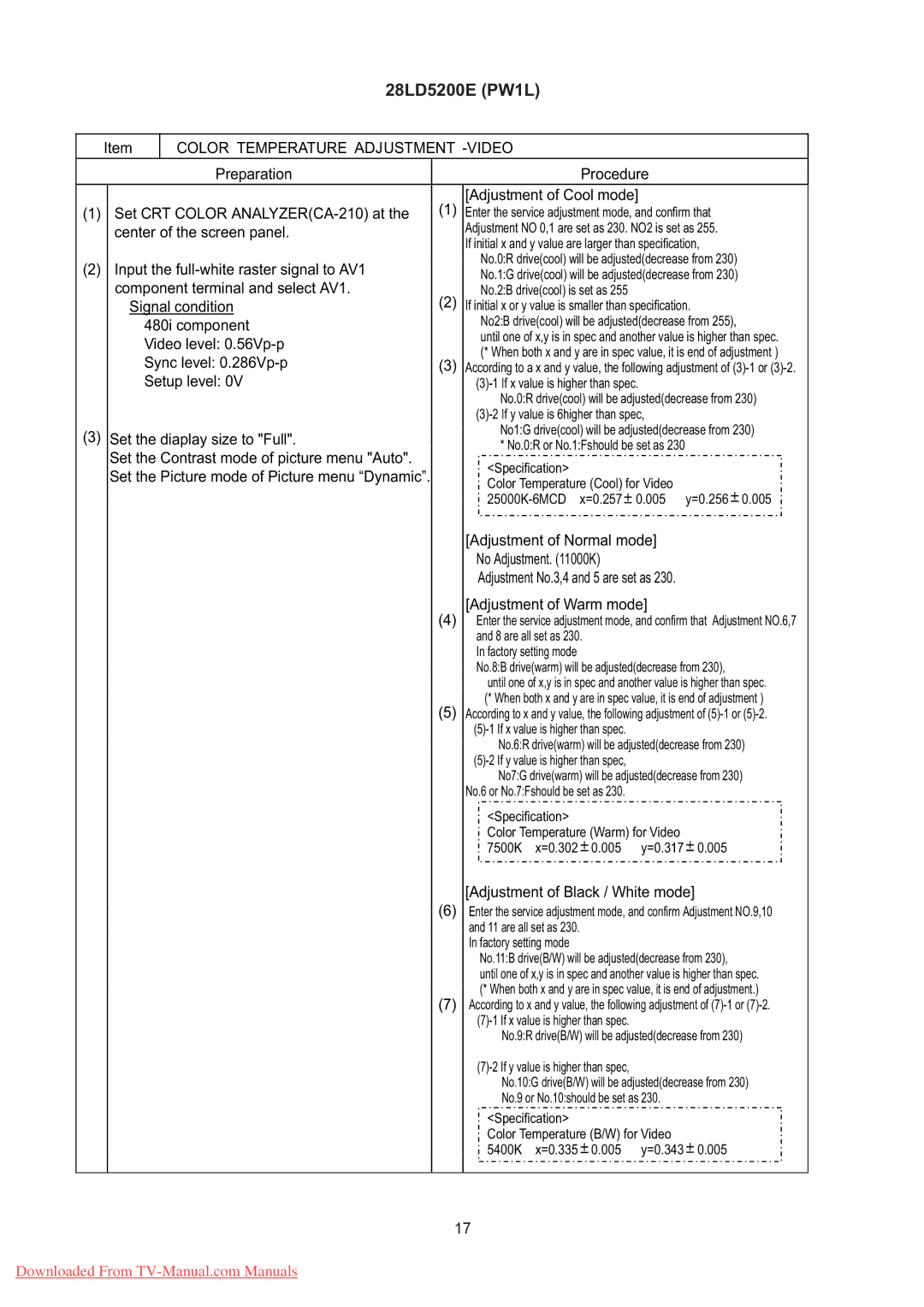 Hitachi 28LD5200E specifications Color Temperature Adjustment -VIDEO 