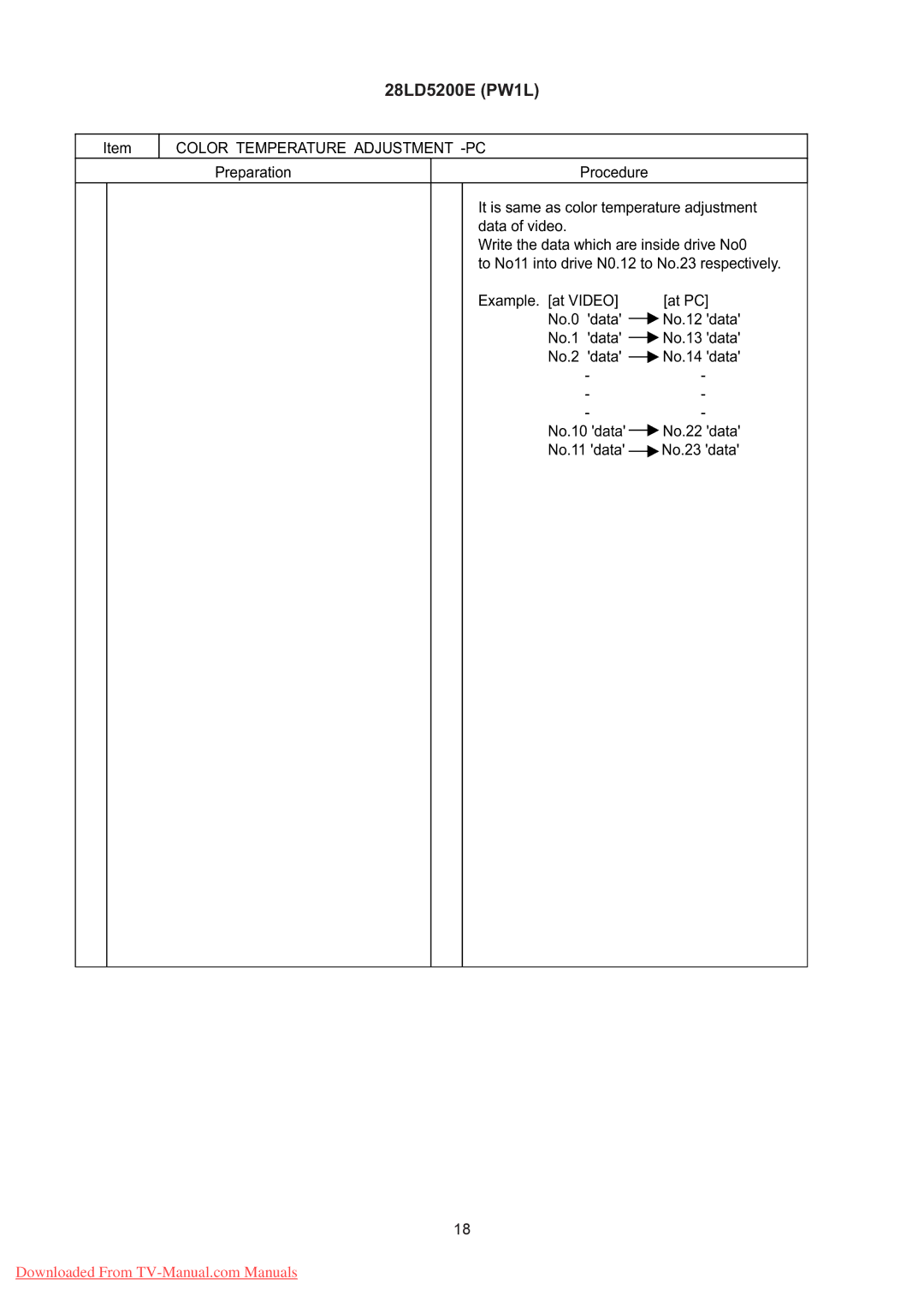 Hitachi 28LD5200E specifications Color Temperature Adjustment -PC 