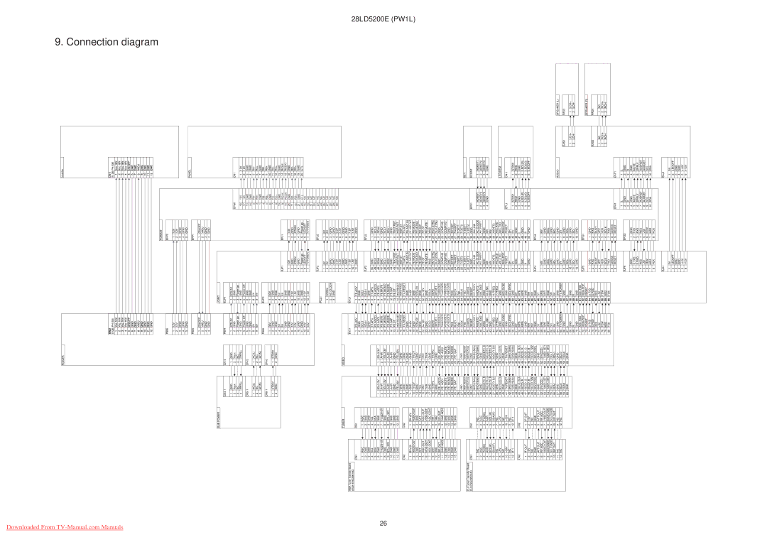 Hitachi 28LD5200E specifications Connection diagram 