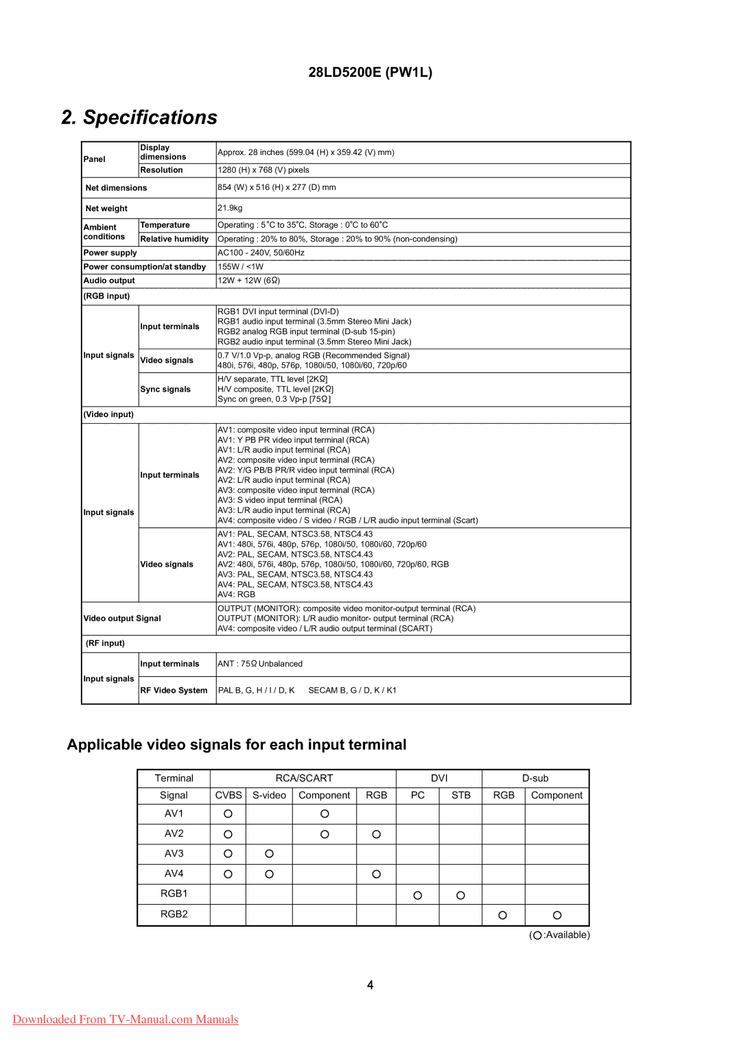 Hitachi 28LD5200E specifications Specifications, Applicable video signals for each input terminal 