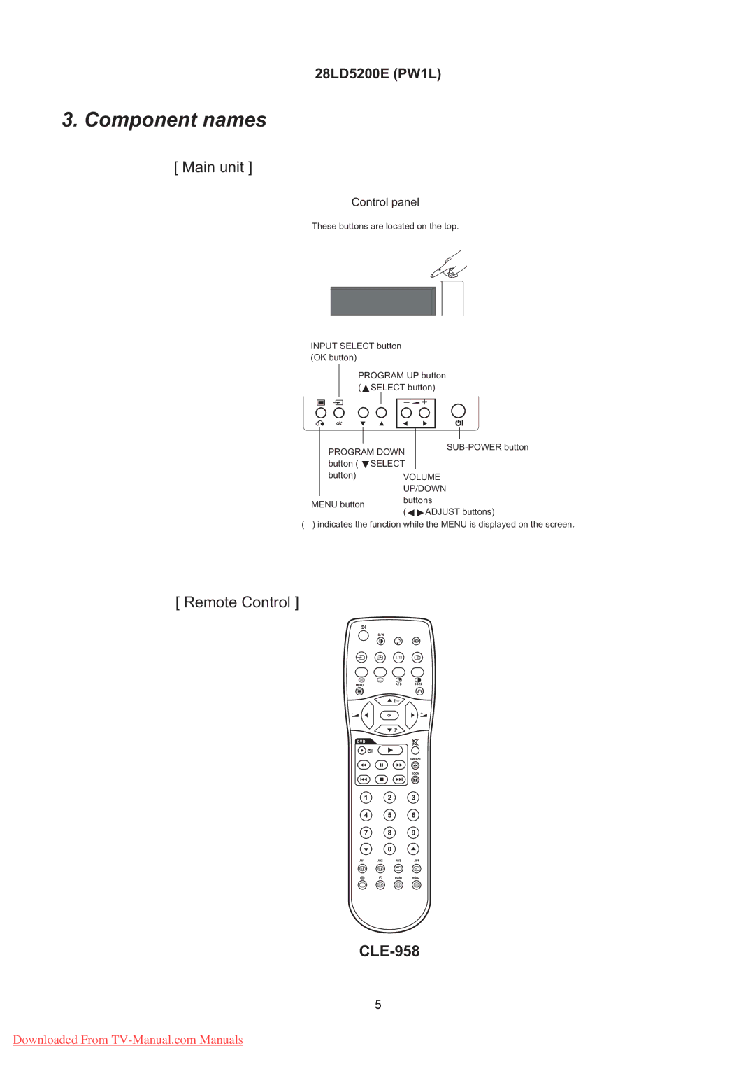 Hitachi 28LD5200E specifications Component names, CLE-958 