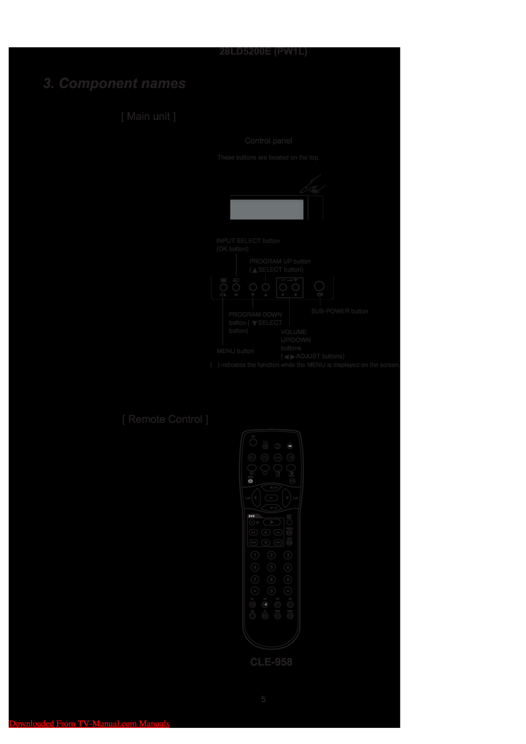 Hitachi Component names, Main unit, Remote Control, CLE-958, 28LD5200E PW1L, Downloaded From TV-Manual.com Manuals 