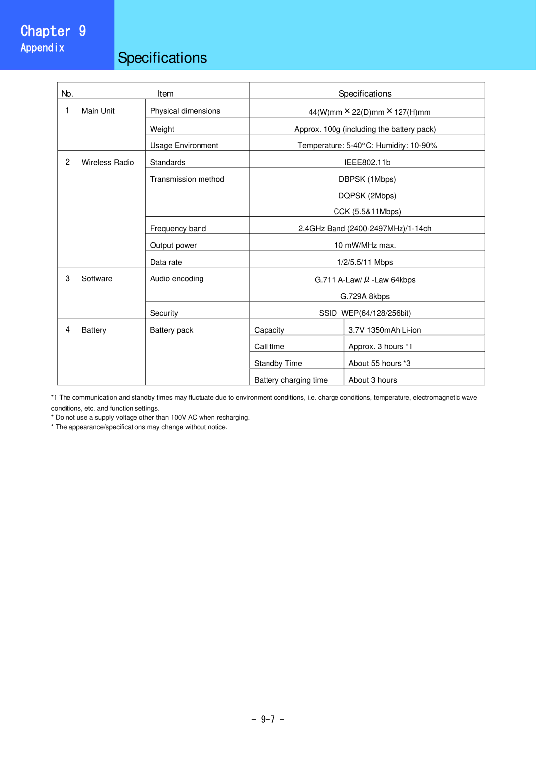 Hitachi 3000 user manual Specifications 