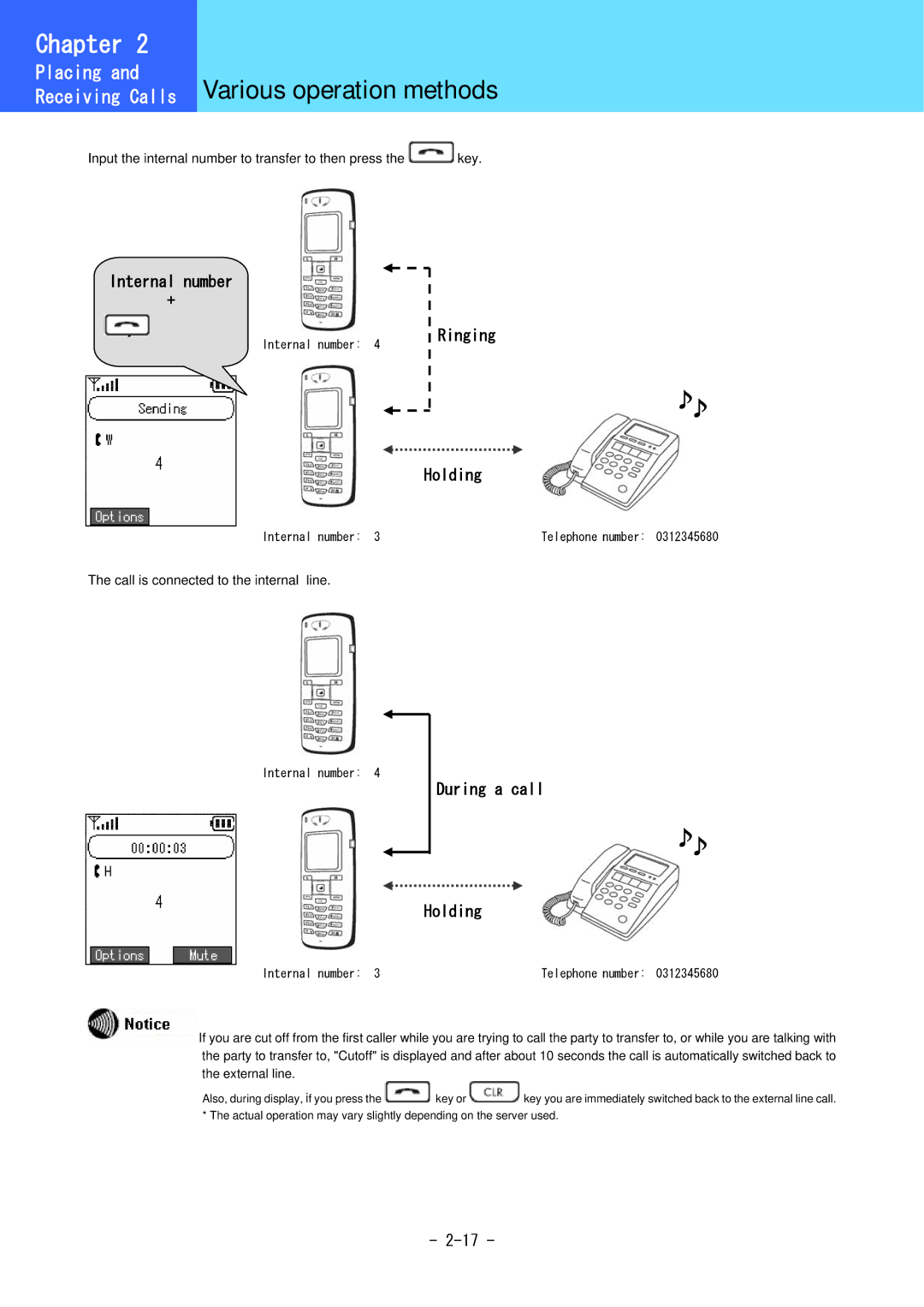 Hitachi 3000 user manual Internal number 