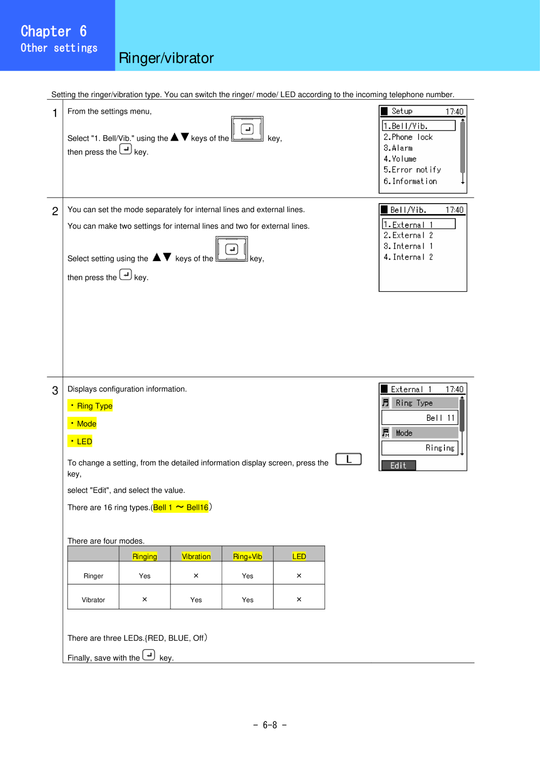 Hitachi 3000 user manual Ringer/vibrator, ・Led 