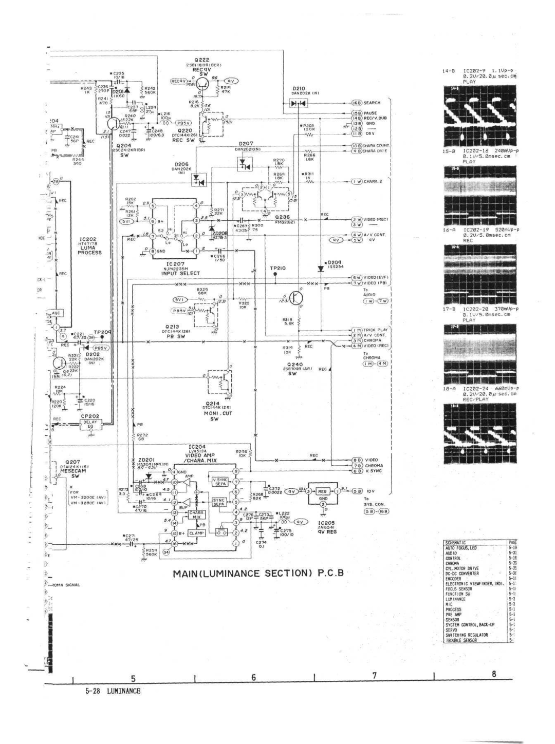 Hitachi 3010E manual 