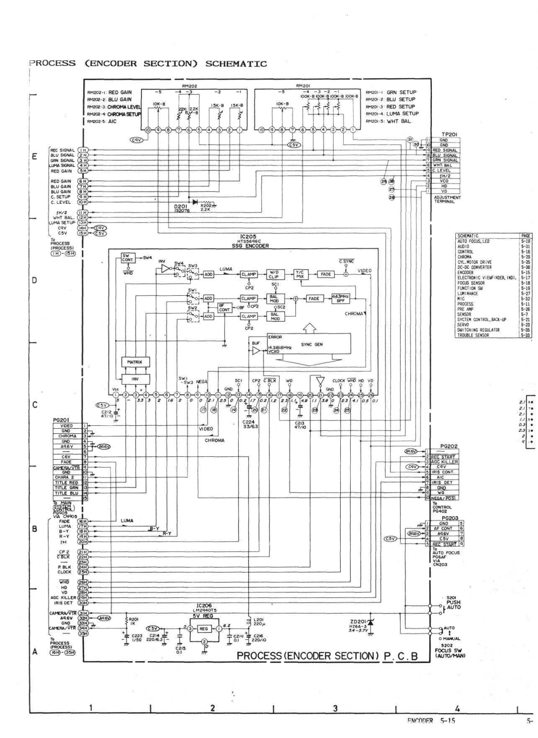 Hitachi 3010E manual 