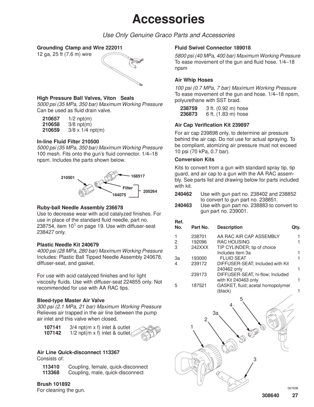 Hitachi 308640 manual Accessories 