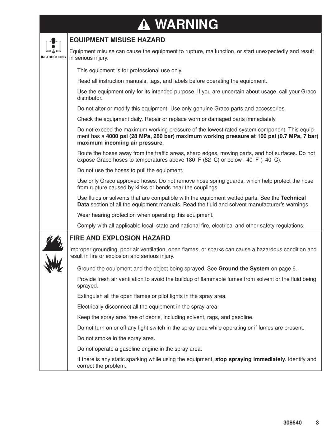 Hitachi 308640 manual Equipment Misuse Hazard 