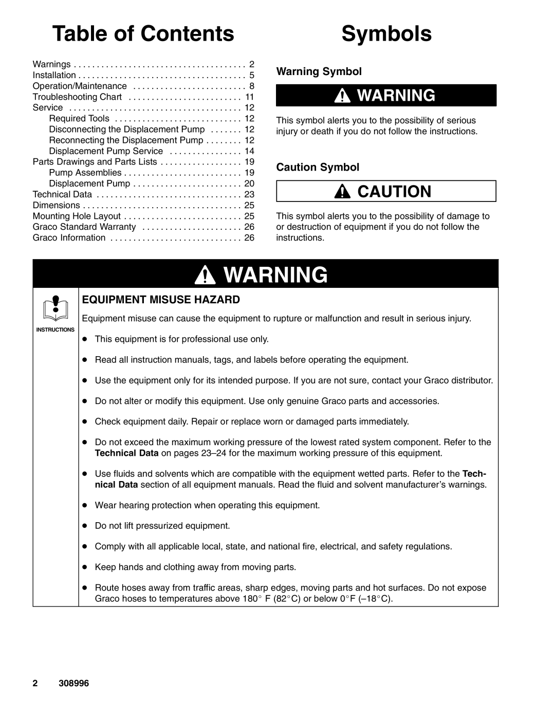 Hitachi 308996J important safety instructions Table of Contents, Symbols 