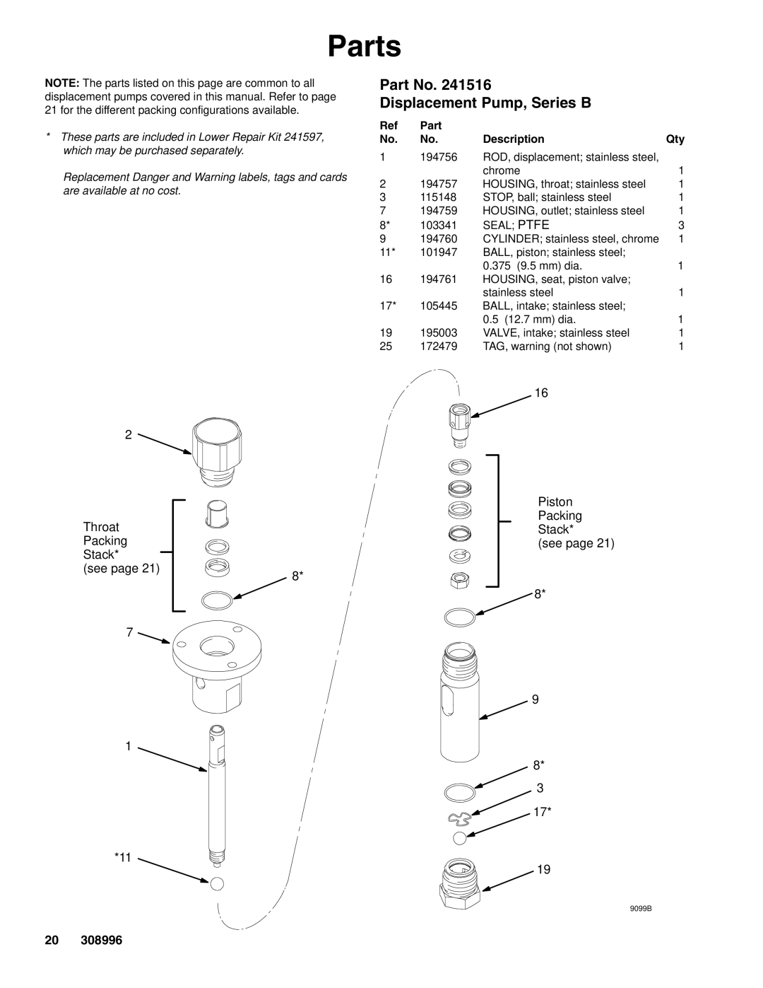 Hitachi 308996J important safety instructions Displacement Pump, Series B, Part Description Qty 