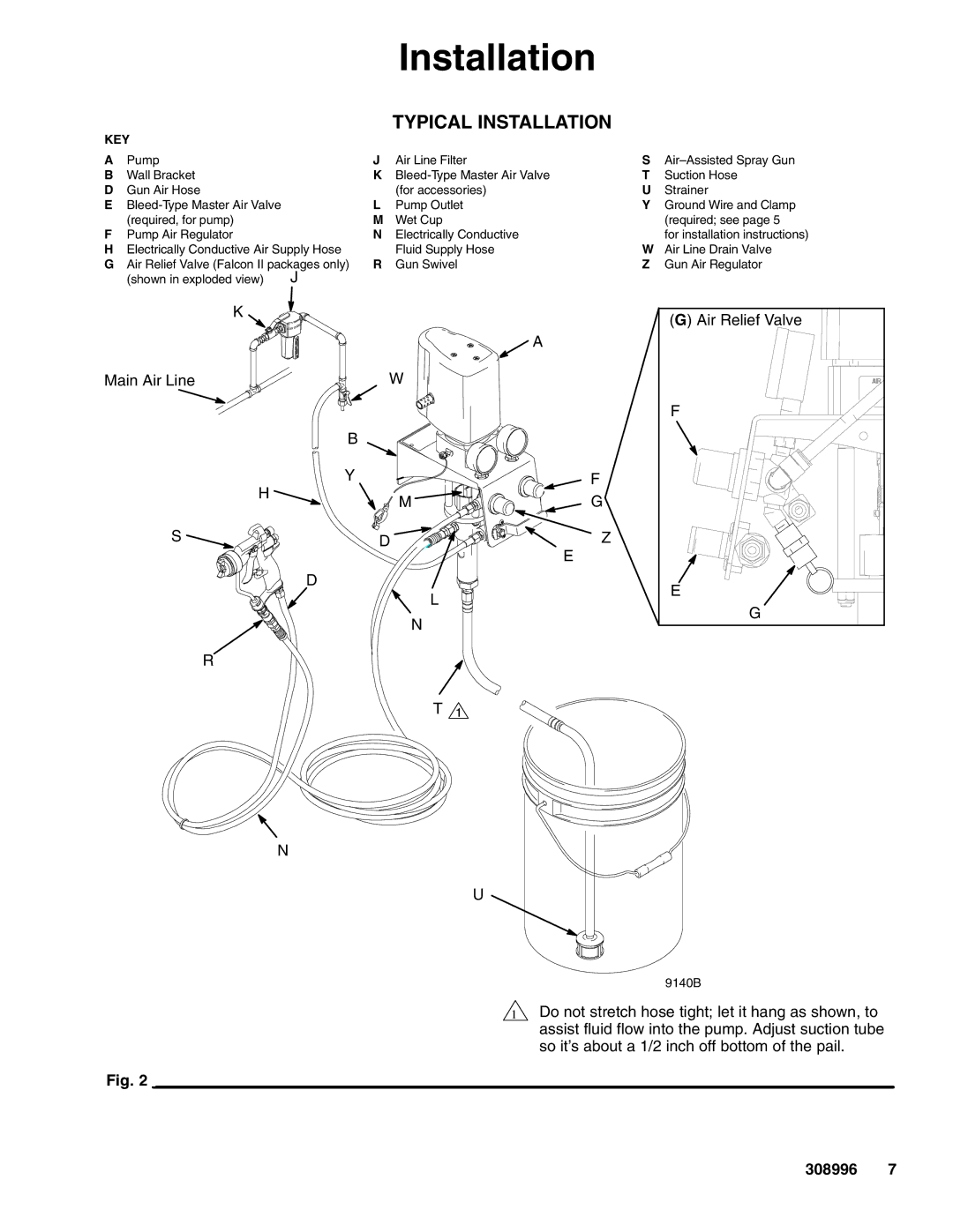 Hitachi 308996J important safety instructions Typical Installation 