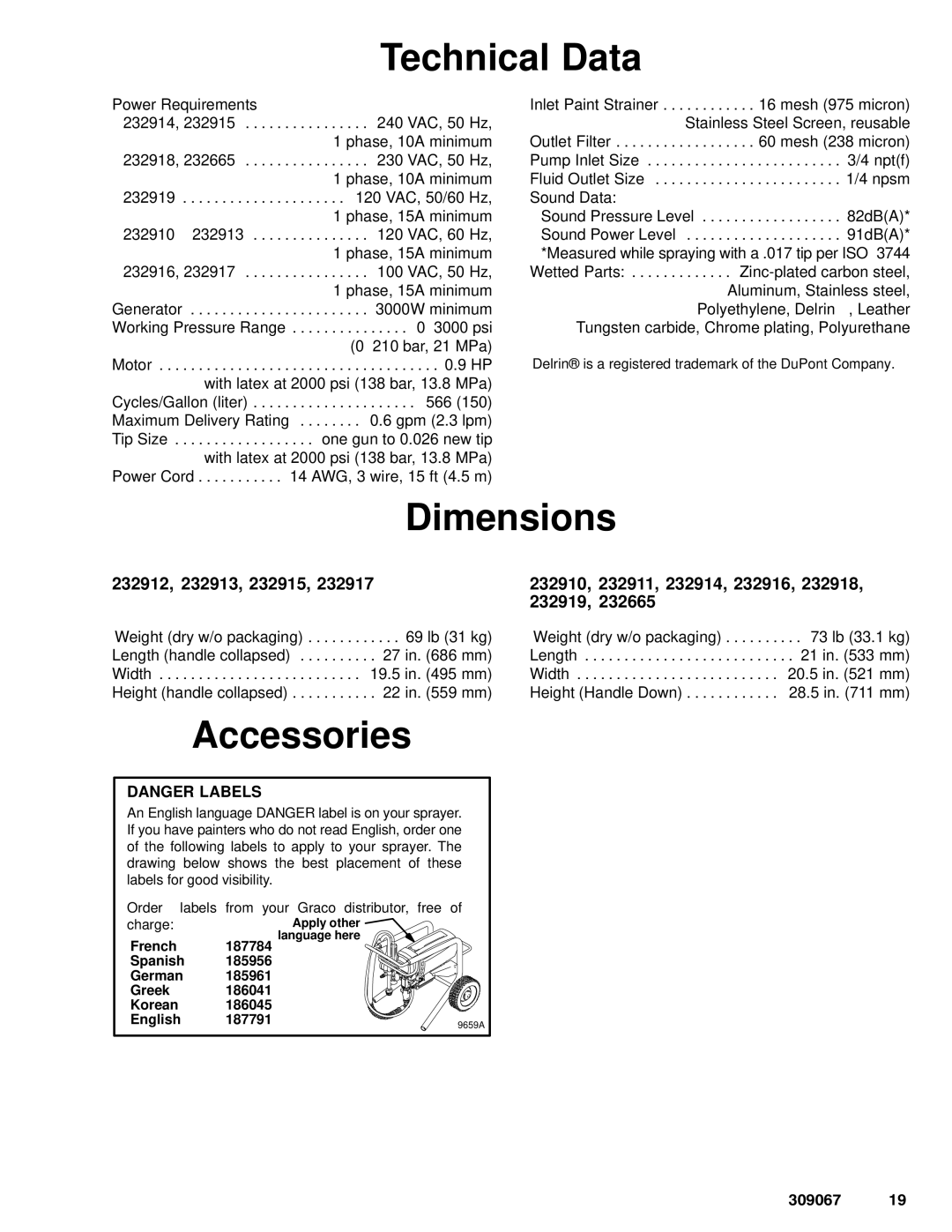 Hitachi 309067 dimensions Technical Data, Dimensions, Accessories 