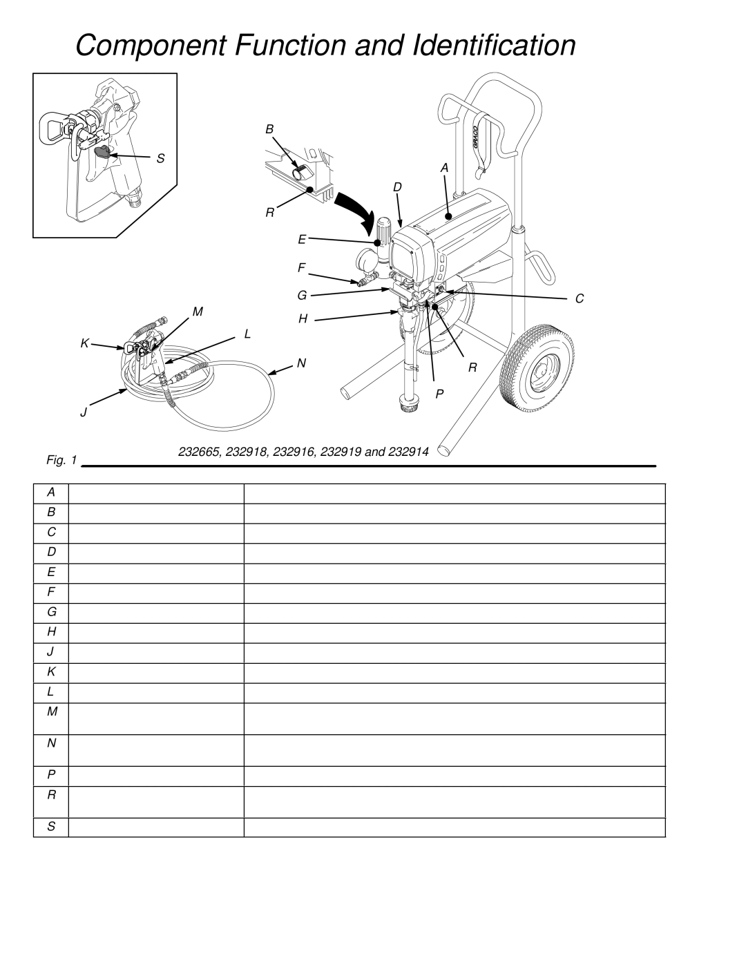 Hitachi 309067 dimensions Component Function and Identification, 232665, 232918, 232916, 232919 