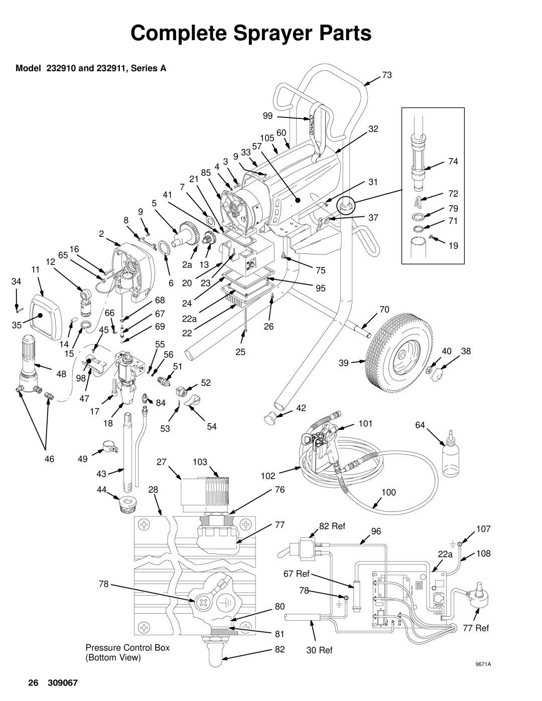 Hitachi 309067 dimensions Model 232910 and 232911, Series a 