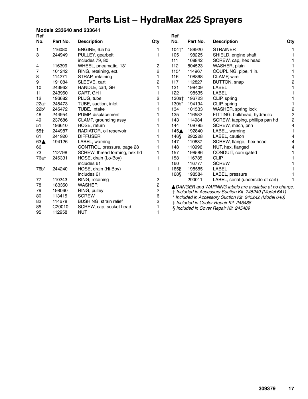 Hitachi 309379 warranty Parts List HydraMax 225 Sprayers, Models 233640 