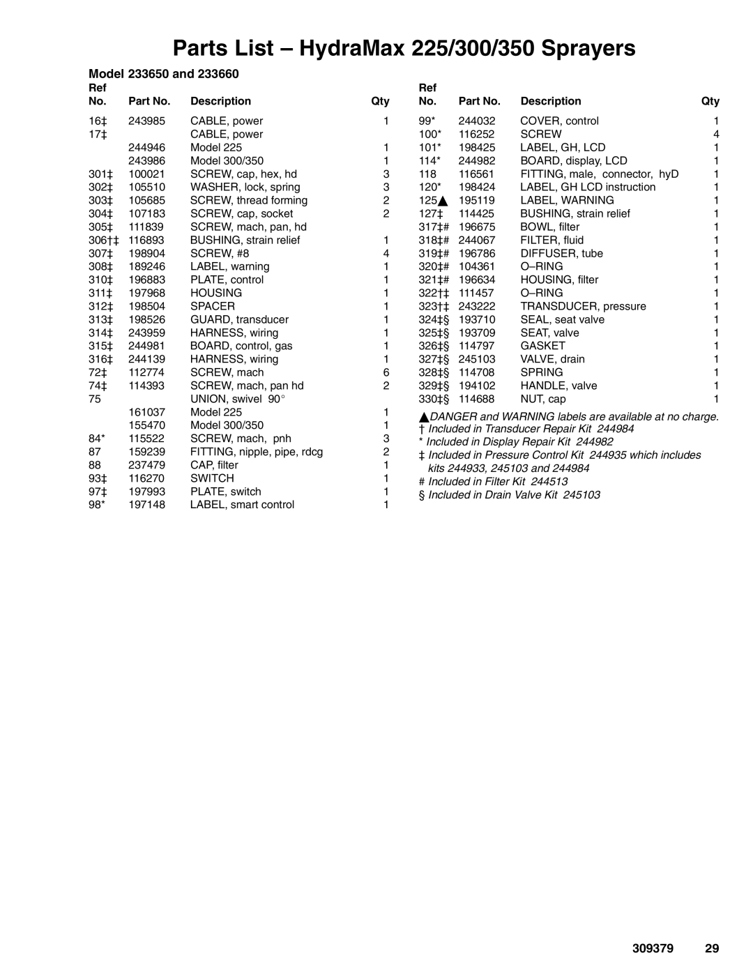 Hitachi 309379 warranty Parts List HydraMax 225/300/350 Sprayers 