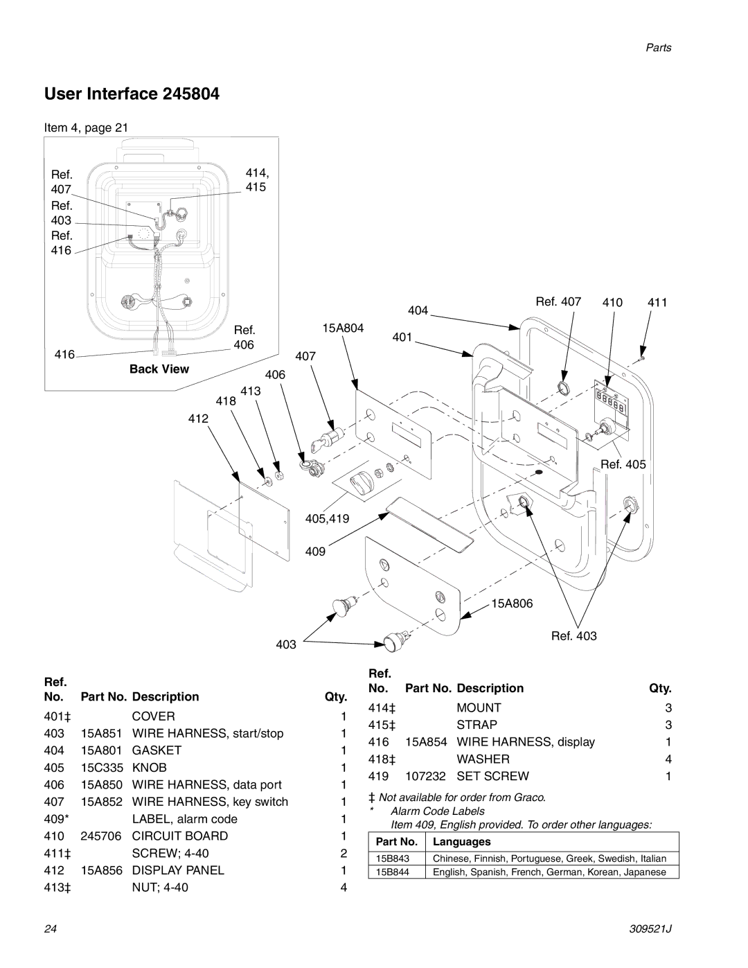 Hitachi 309521J important safety instructions User Interface, Back View 