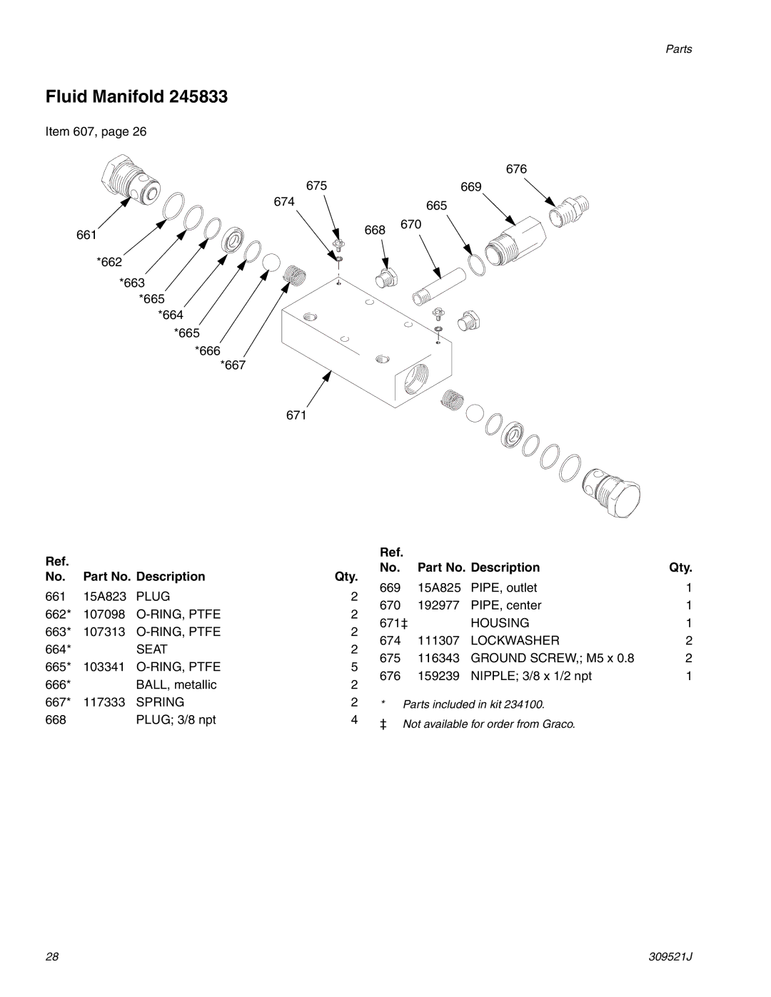 Hitachi 309521J important safety instructions Fluid Manifold, Plug 