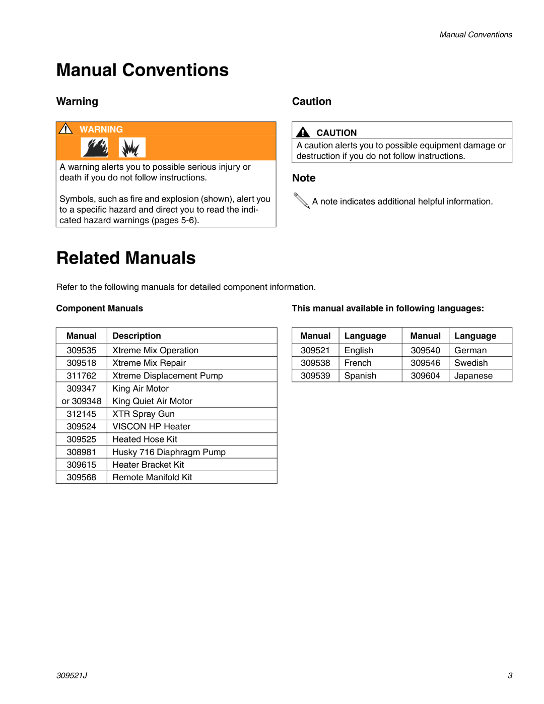 Hitachi 309521J important safety instructions Manual Conventions, Related Manuals, Component Manuals Description 