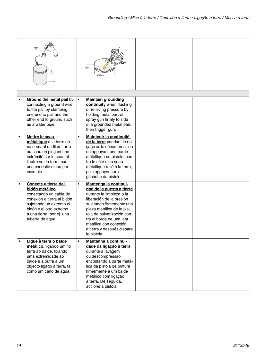 Hitachi 311254E warranty Ground the metal pail by Maintain grounding, Mettre le seau Maintenir la continuité 