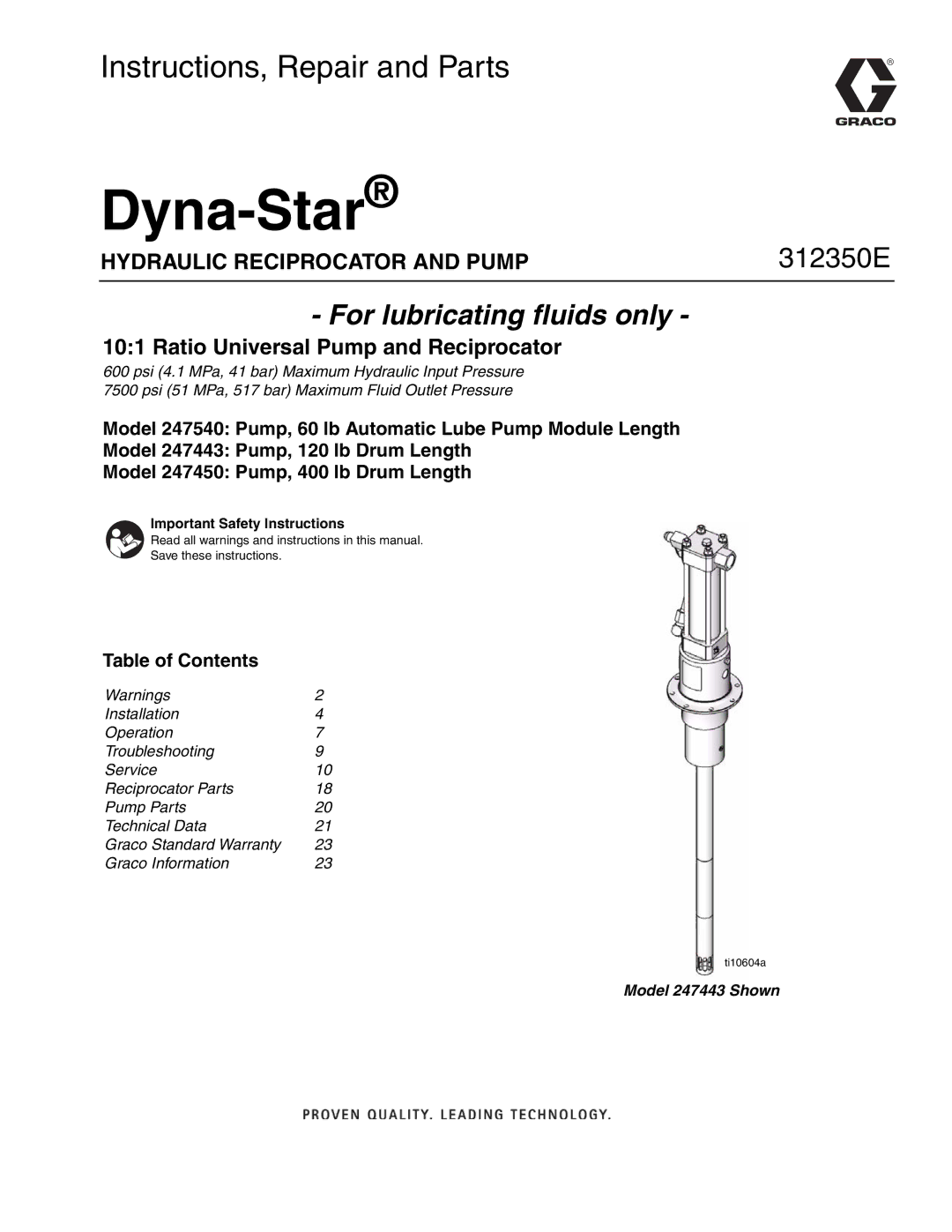 Hitachi 312350E important safety instructions Dyna-Star, Table of Contents 