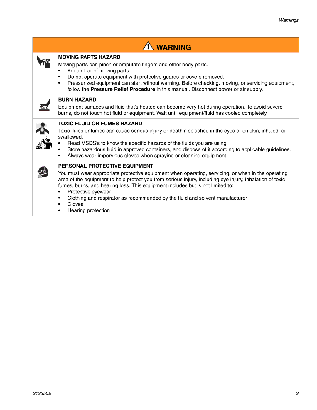 Hitachi 312350E important safety instructions Moving Parts Hazard 