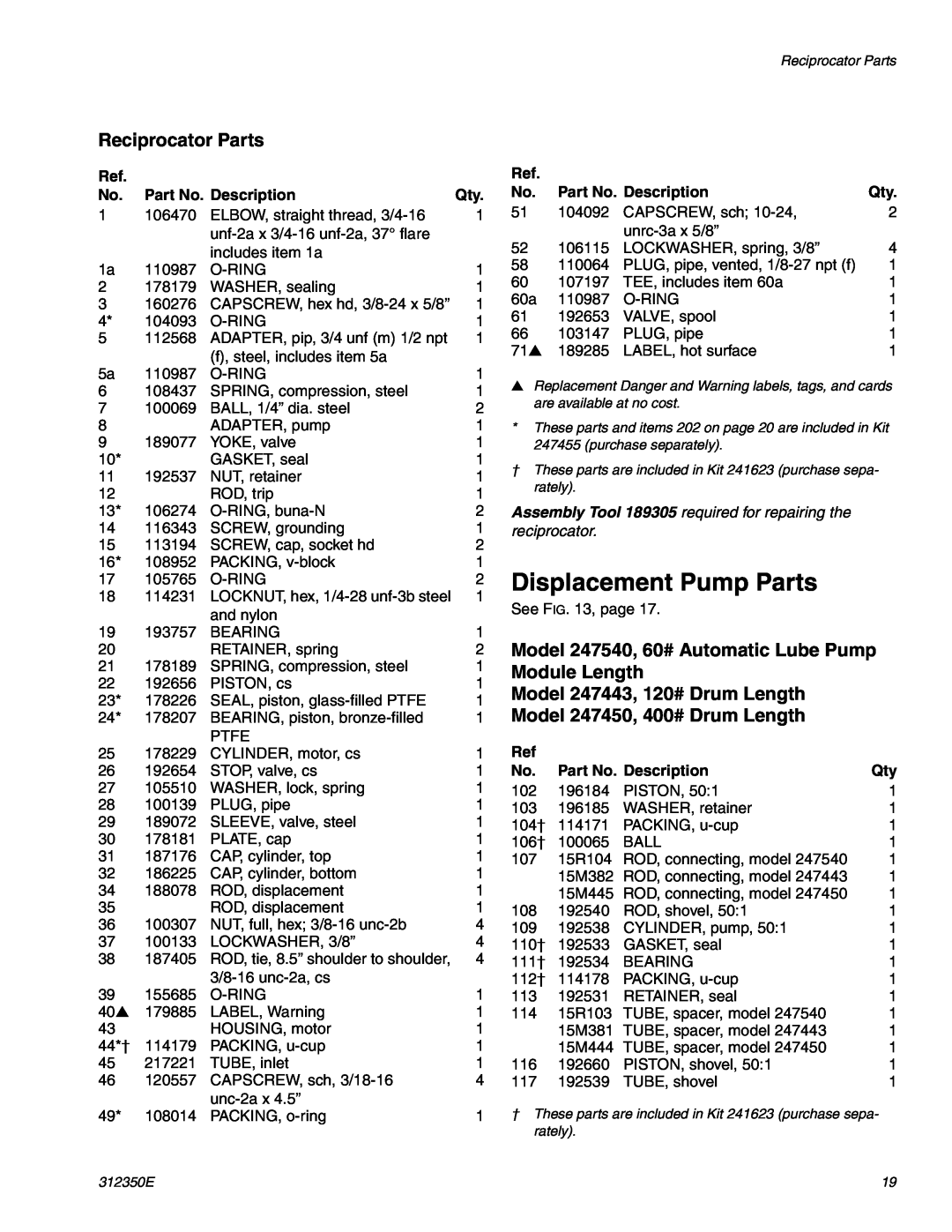 Hitachi 312350E Displacement Pump Parts, Reciprocator Parts, Model 247540, 60# Automatic Lube Pump Module Length 