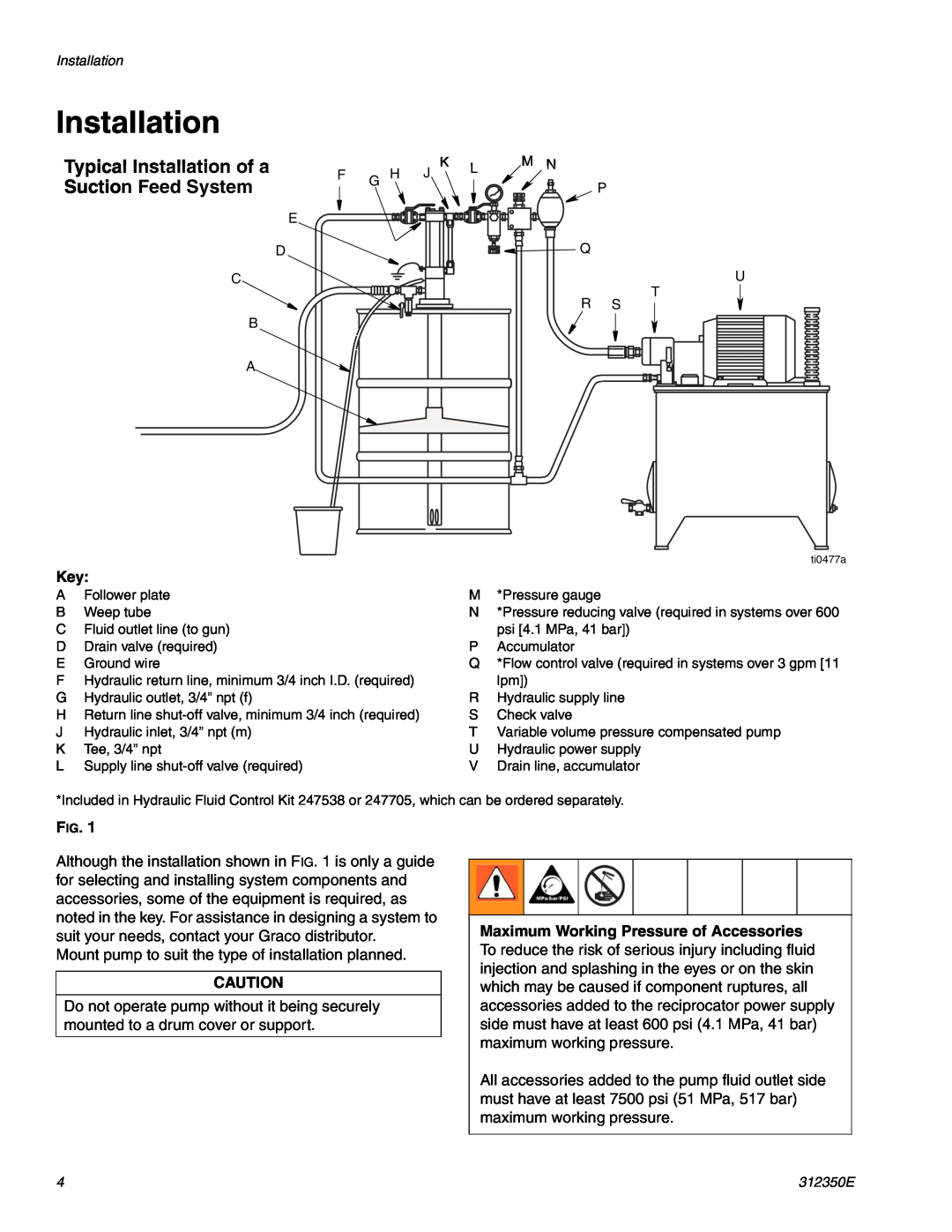 Hitachi 312350E important safety instructions Typical Installation of a, Suction Feed System 