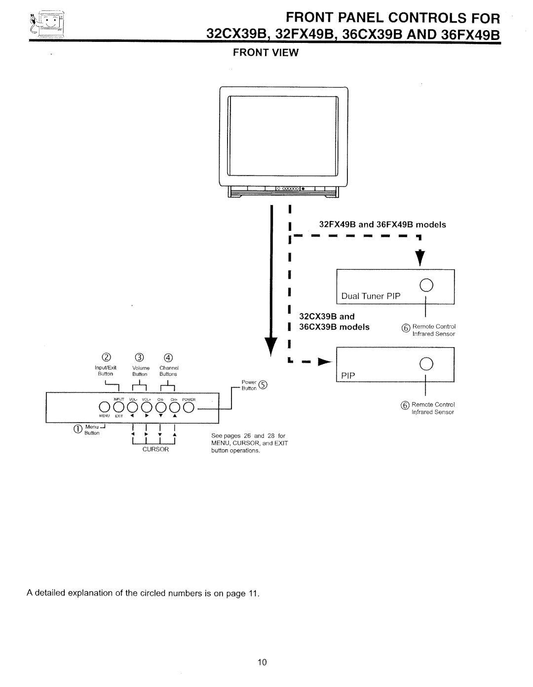 Hitachi 32CX39B manual 