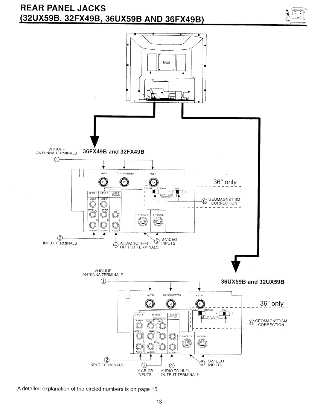 Hitachi 32CX39B manual 