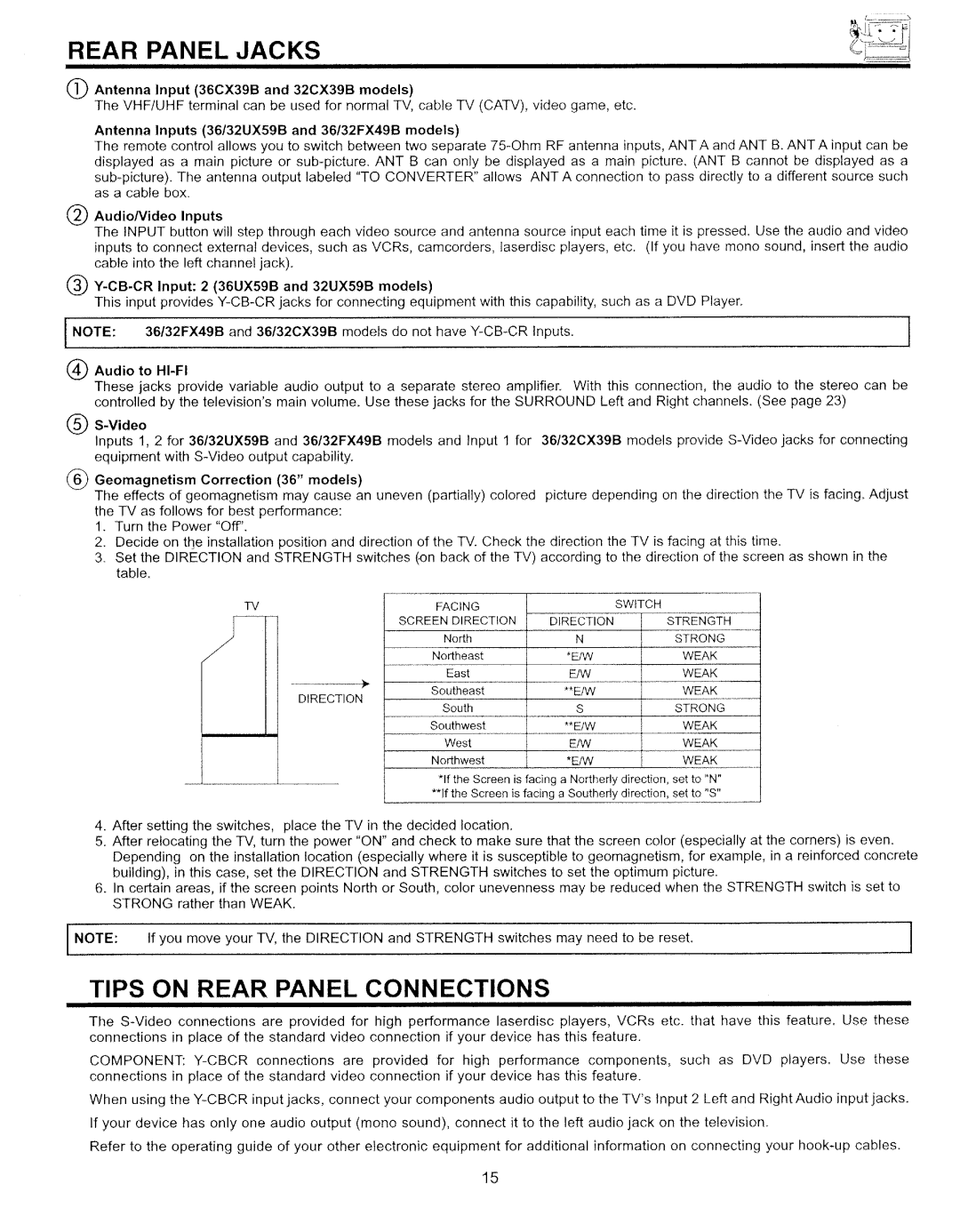 Hitachi 32CX39B manual 