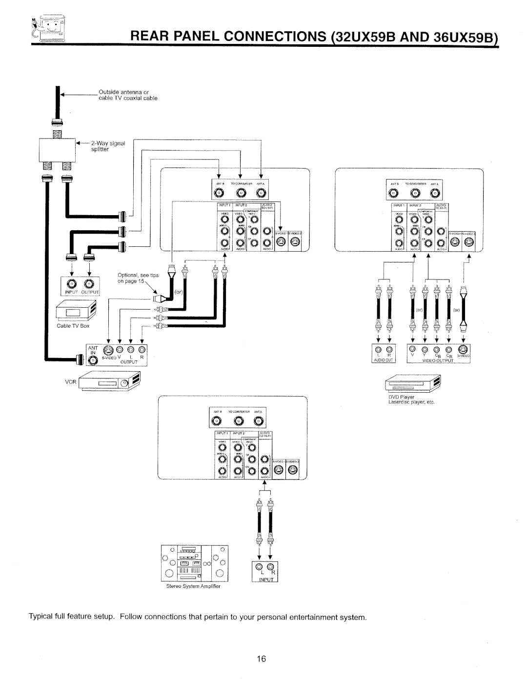 Hitachi 32CX39B manual 