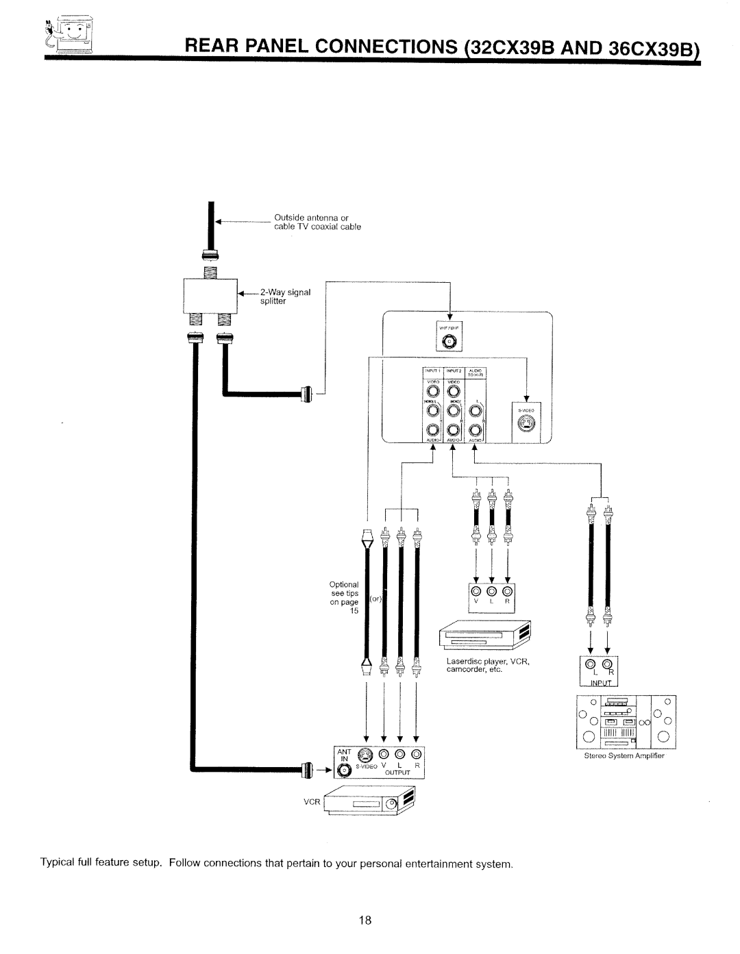 Hitachi 32CX39B manual 