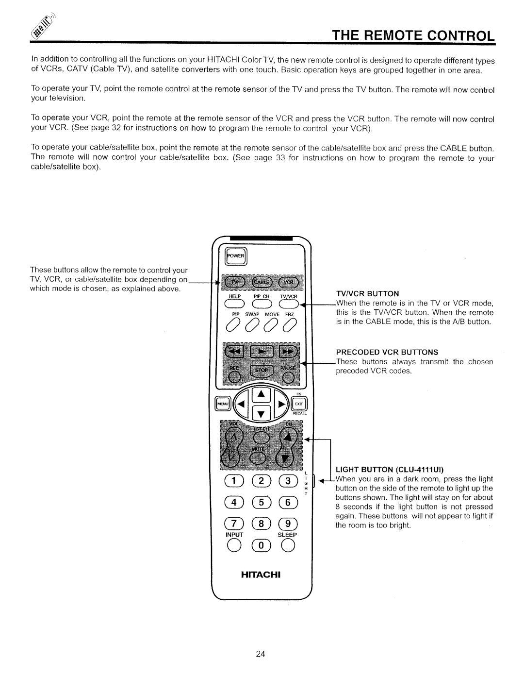 Hitachi 32CX39B manual 