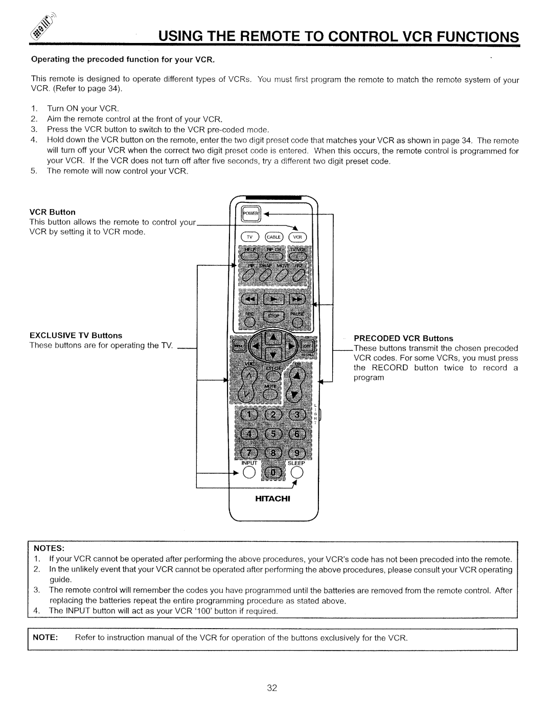 Hitachi 32CX39B manual 