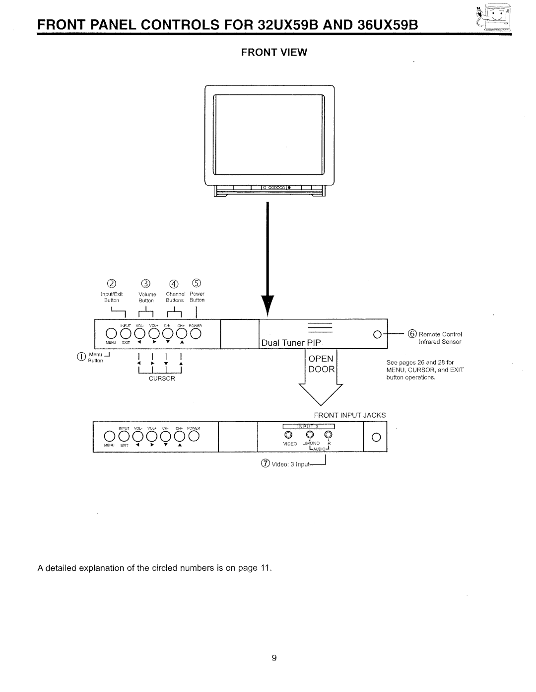 Hitachi 32CX39B manual 