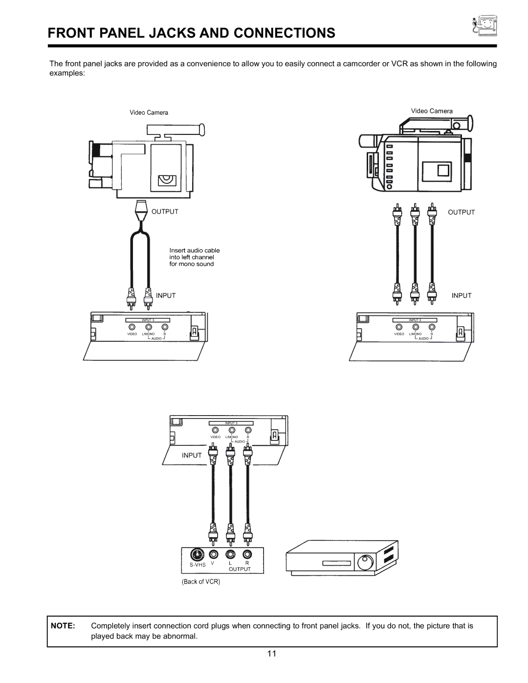 Hitachi 32GX01B, 32UX01S, 36GX01B, 36UX01S manual Front Panel Jacks and Connections 