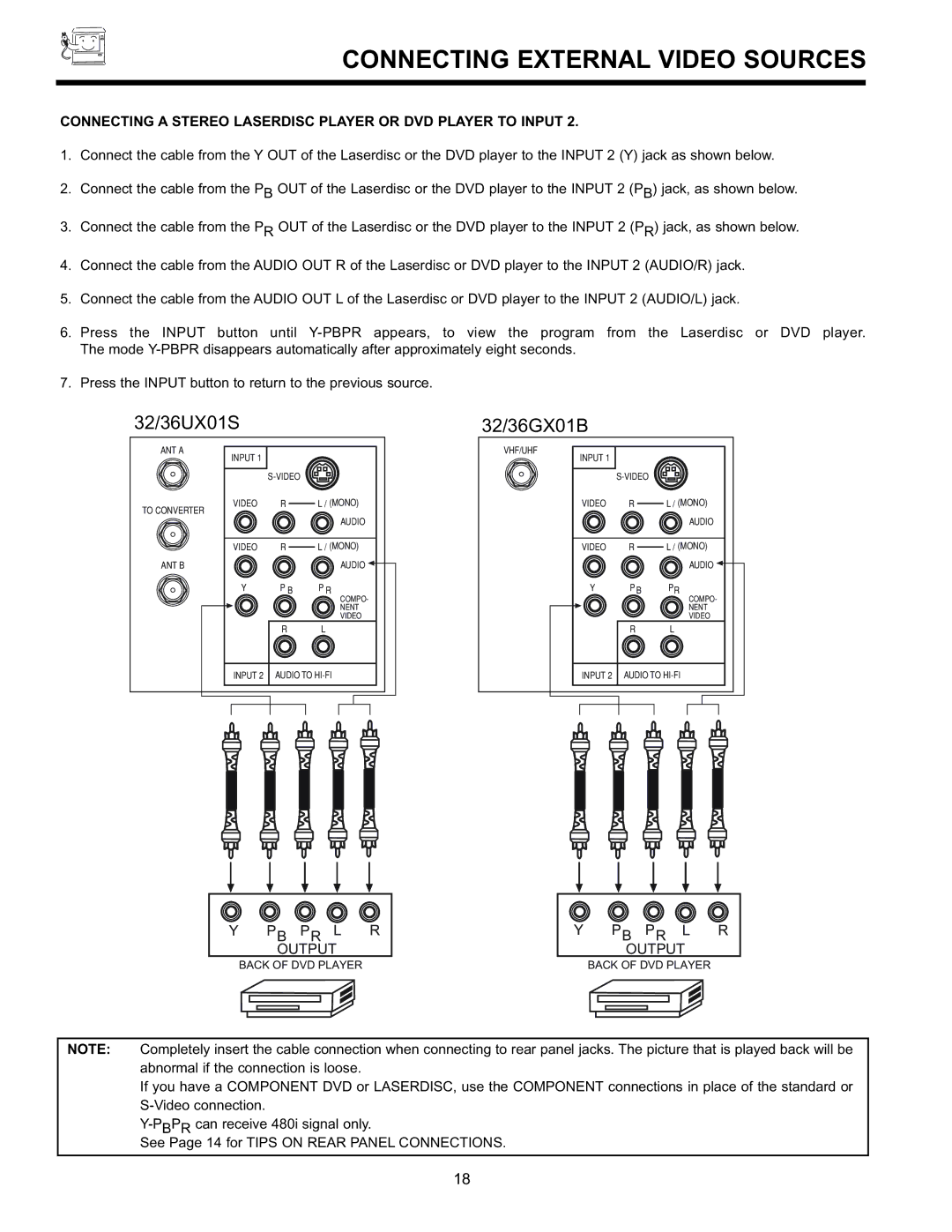 Hitachi 32GX01B, 32UX01S, 36GX01B, 36UX01S manual Connecting a Stereo Laserdisc Player or DVD Player to Input 