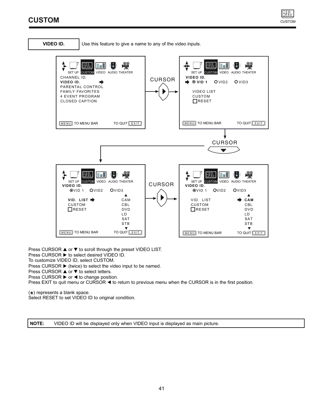 Hitachi 32GX01B, 32UX01S, 36GX01B, 36UX01S manual Custom, Video ID 