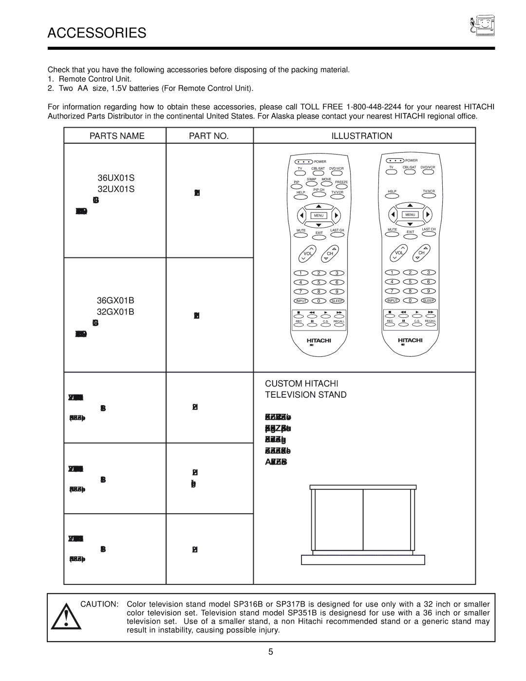 Hitachi 32GX01B, 32UX01S, 36GX01B, 36UX01S manual Accessories, Parts Name Illustration 