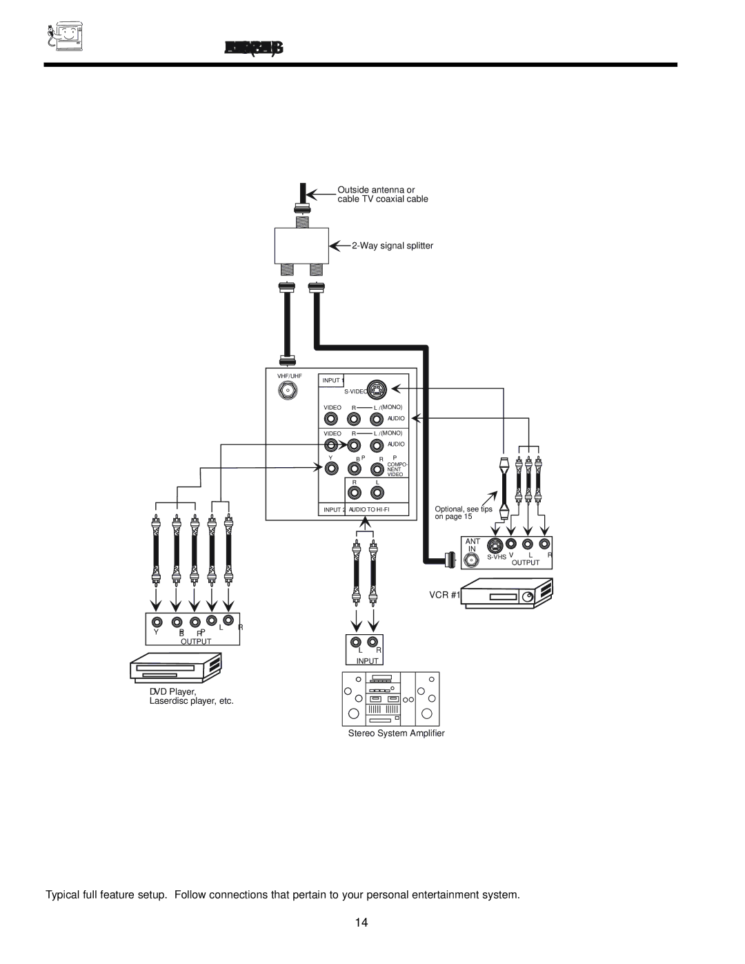 Hitachi 32GX01B, 36GX01B, 32UX01S, 36UX01S manual Rear Panel Connections 32GX01B and 36GX01B, Way signal splitter 