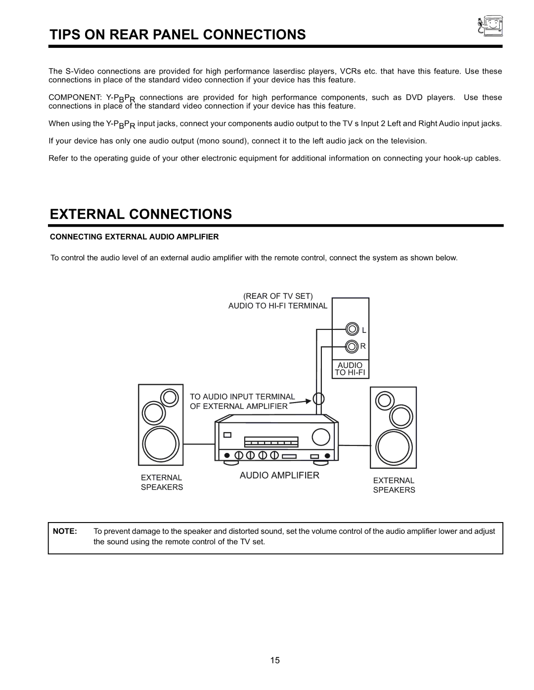 Hitachi 36GX01B, 36UX01S, 32GX01B, 32UX01S manual Tips on Rear Panel Connections, External Connections 