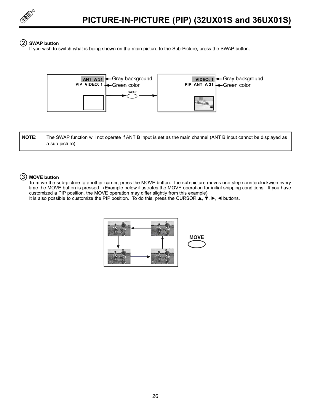 Hitachi 32GX01B, 36GX01B, 32UX01S, 36UX01S, 36GX01B, 36UX01S, 32GX01B, 32UX01S manual Swap button, Move button 