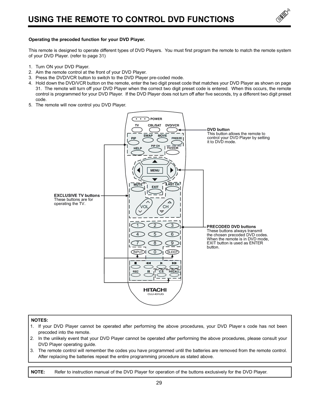 Hitachi 36GX01B, 36UX01S, 32GX01B, 32UX01S, 32GX01B, 36GX01B, 32UX01S, 36UX01S Using the Remote to Control DVD Functions 