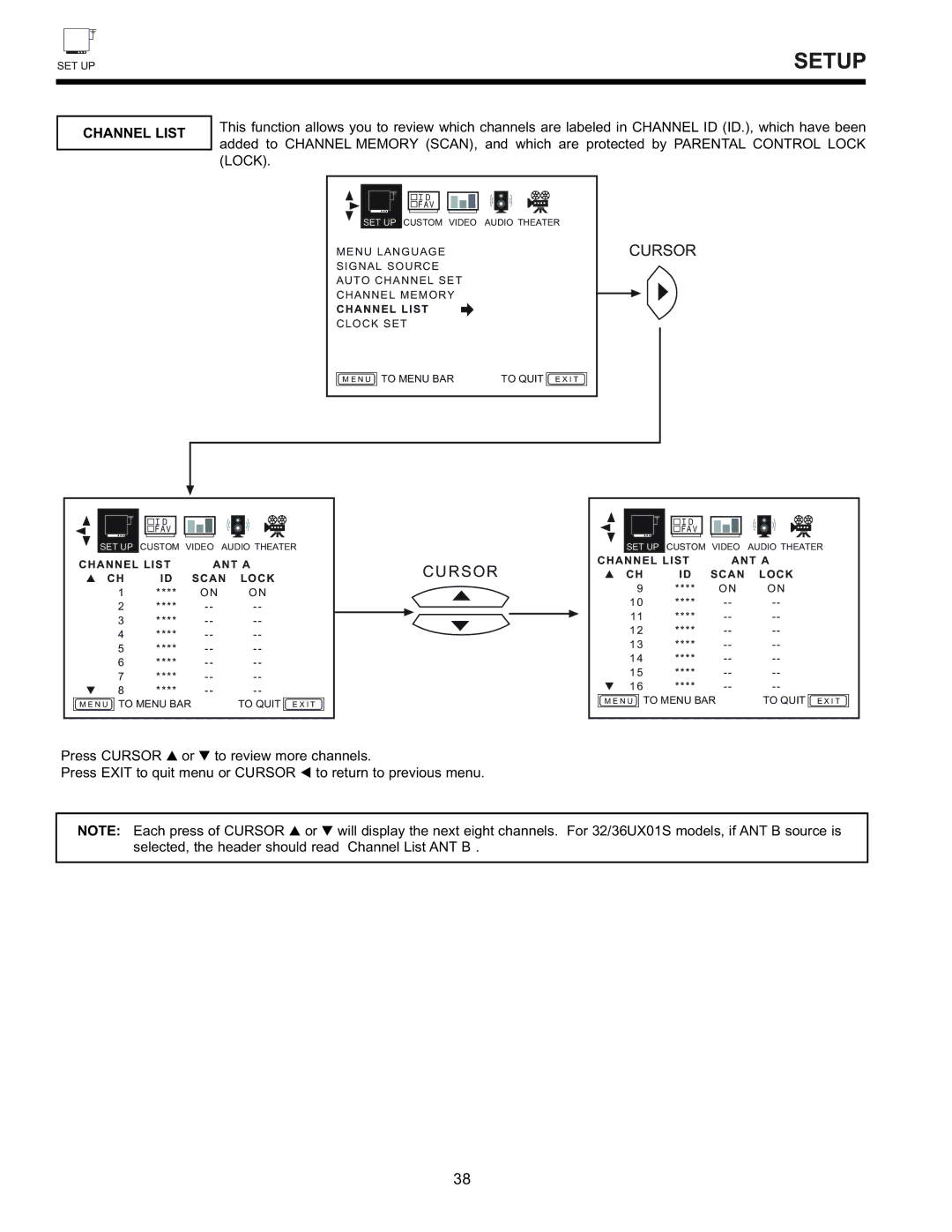 Hitachi 32GX01B, 36GX01B, 32UX01S, 36UX01S, 36GX01B, 36UX01S, 32GX01B, 32UX01S manual Channel List ANT a Scan Lock 