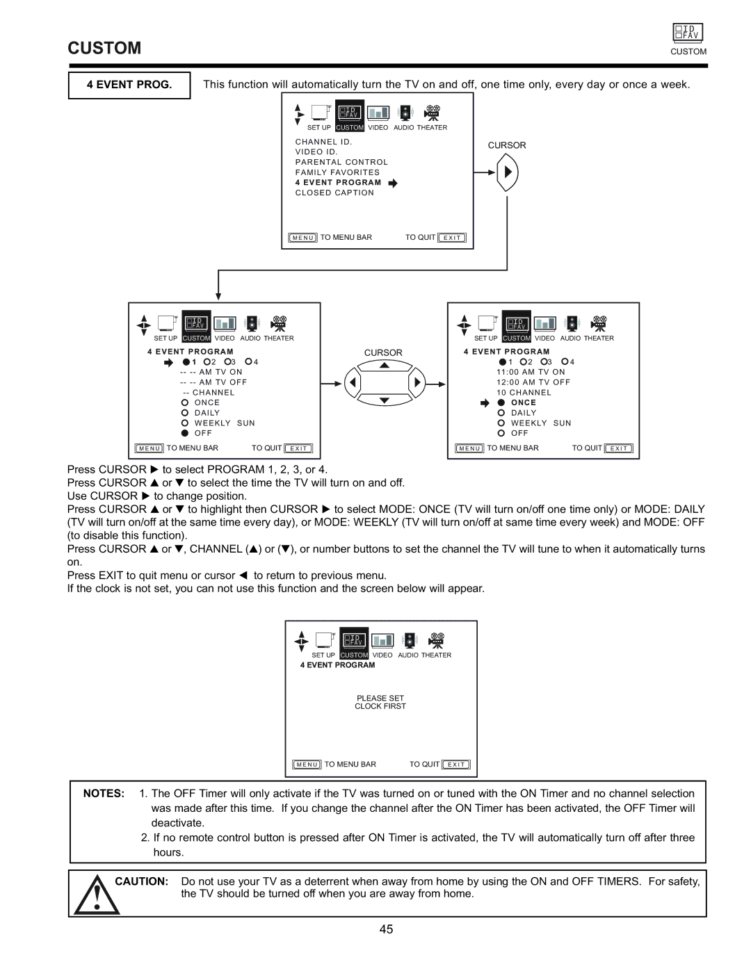 Hitachi 36GX01B, 36UX01S, 32GX01B, 32UX01S, 32GX01B, 36GX01B, 32UX01S, 36UX01S manual Event Prog, Cursor 